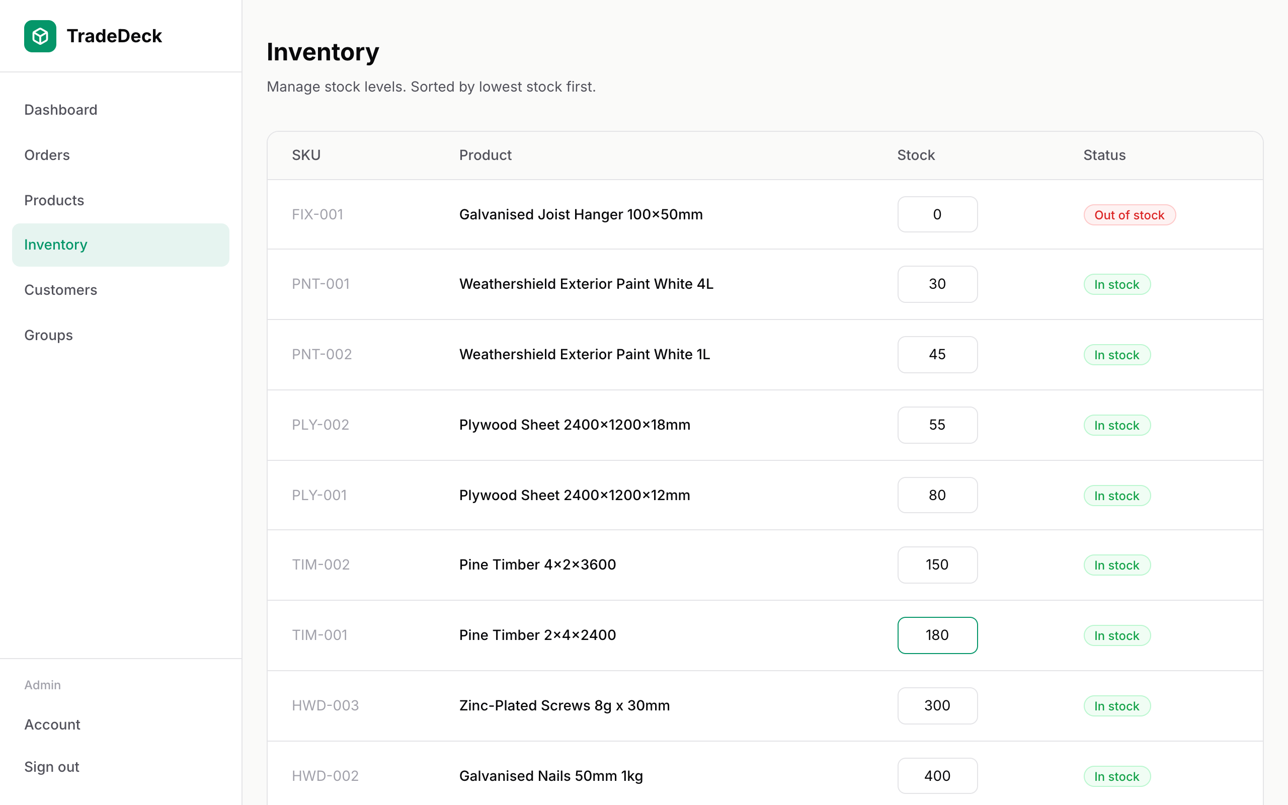 TradeDeck inventory screen