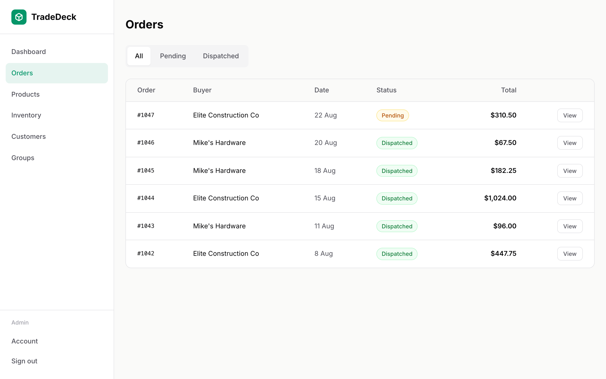 TradeDeck orders screen