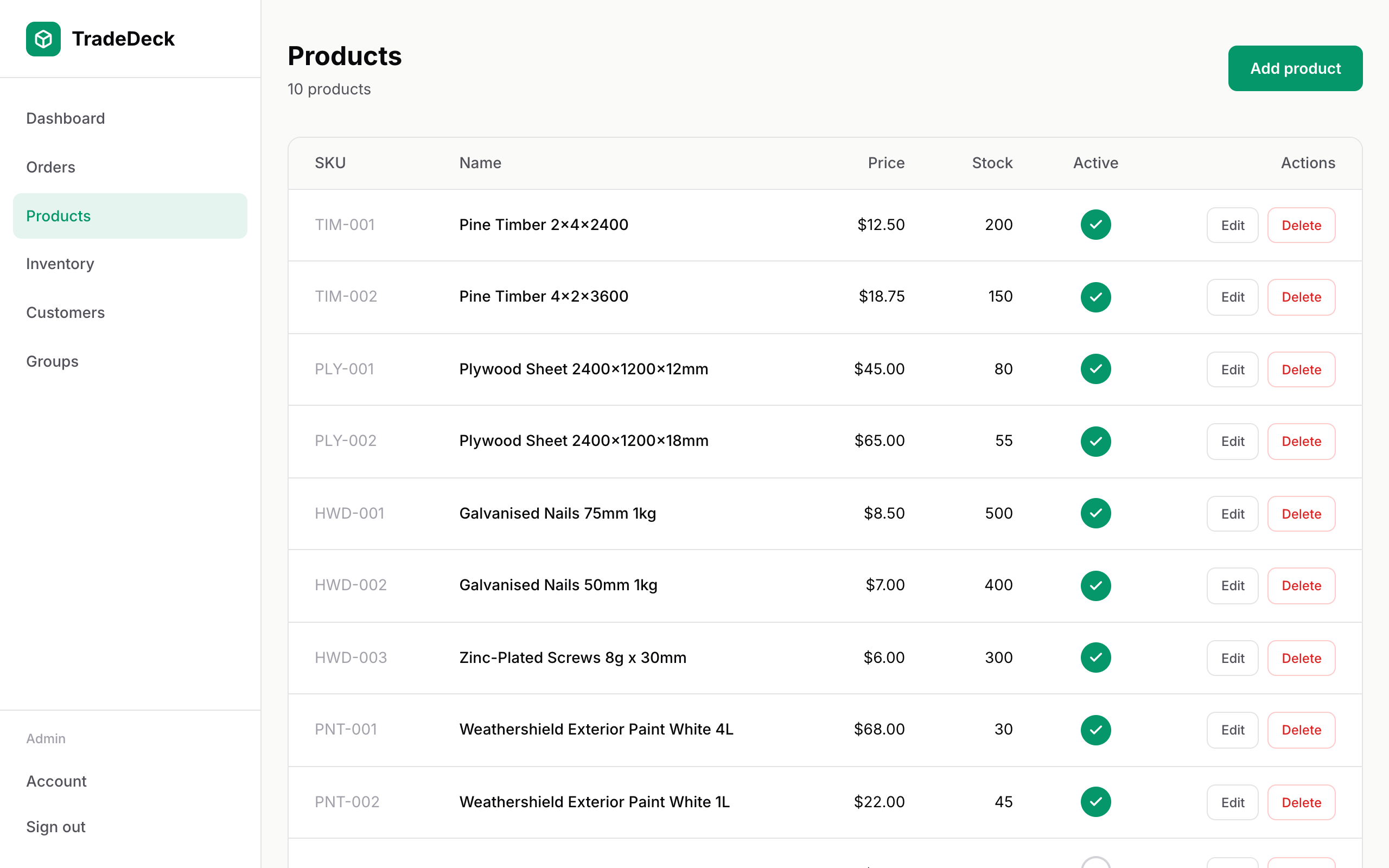 TradeDeck products screen